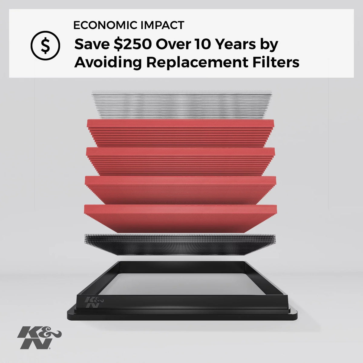 Replacement High Performance, XTS), 33-2483 V6 Filter: Engine Chevy/Cadillac (Impala, 2013-2019 Washable, Premium, Filter: Air K&N