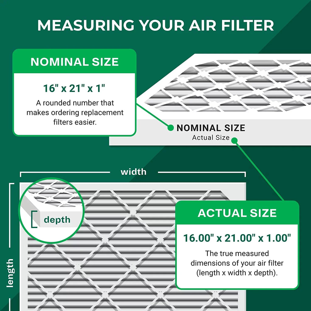 16x21x1 (3-Pack) Filters MERV Filterbuy Pleated Furnace HVAC 11 Air AC