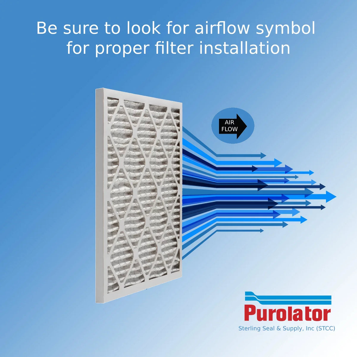 Surface 40 12x24x4, (3 Filter, Mechanical Pleated Pack) Purolator Air MERV Hi-E 8, Extended