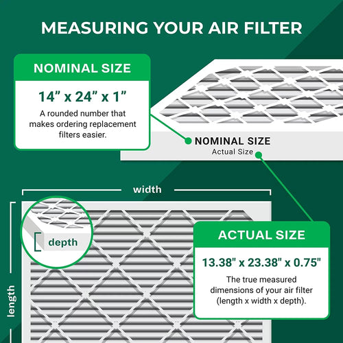 (6-Pack) Filterbuy 14x24x1 13 MERV Furnace HVAC Filters Air AC Pleated