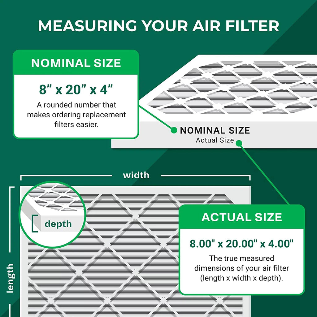 HVAC Pleated Furnace Air (12-Pack) Filters MERV AC 8x20x4 13 Filterbuy