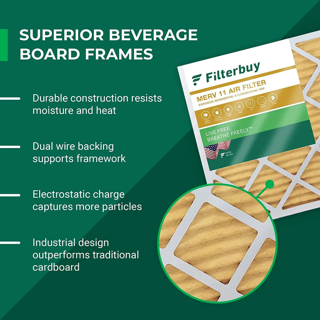16x21x1 (3-Pack) Filters MERV Filterbuy Pleated Furnace HVAC 11 Air AC