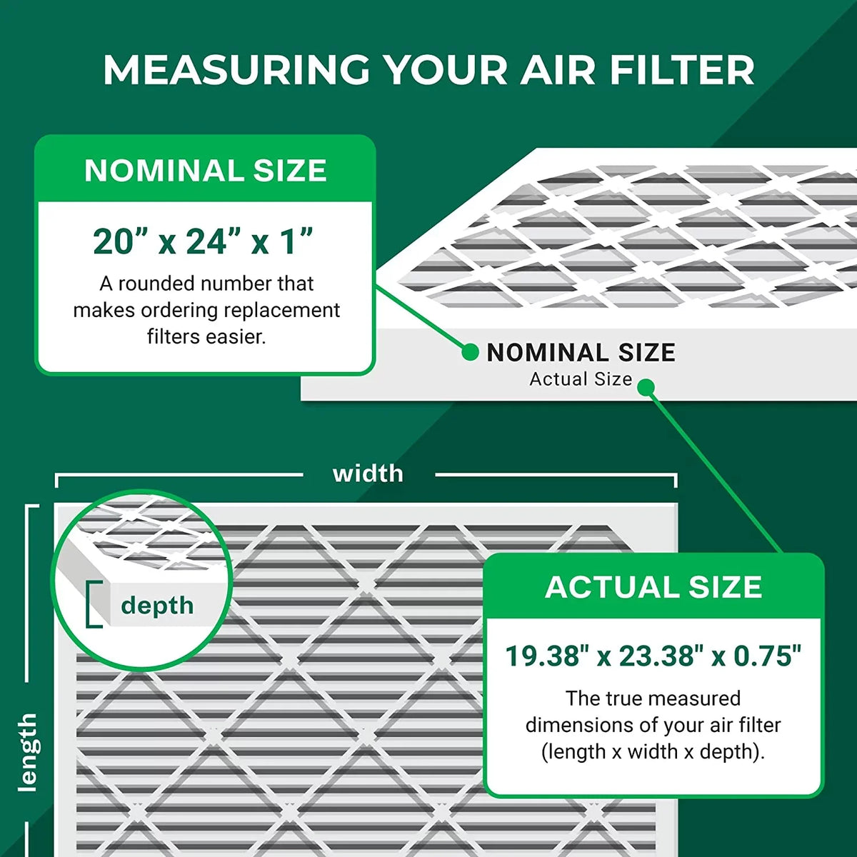 (12-Pack) MERV Activated Filterbuy AC Pleated with Filters Eliminator Odor 8 20x24x1 Air HVAC Furnace Carbon