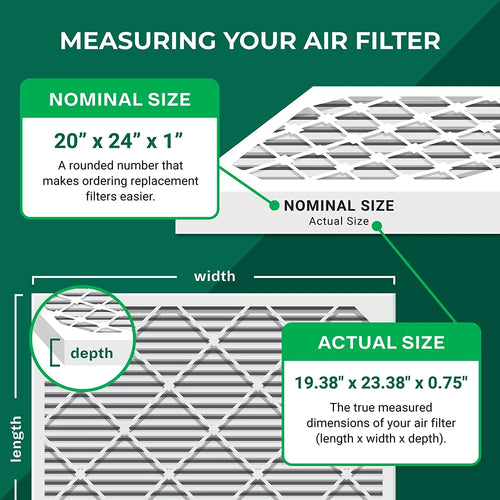 (12-Pack) MERV Activated Filterbuy AC Pleated with Filters Eliminator Odor 8 20x24x1 Air HVAC Furnace Carbon