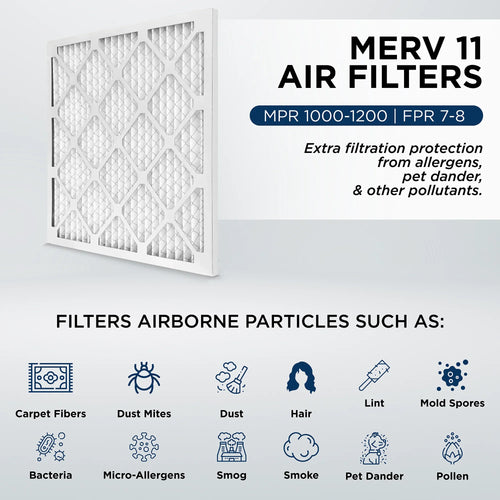 11, x x Actual 21-1/2 AC by MERV 19-7/8 Furnace Air of Pleated x 19-7/8 x MPR 1000 21-1/2 Case 12. 1" 1 Filters dimension: Pamlico. 3/4