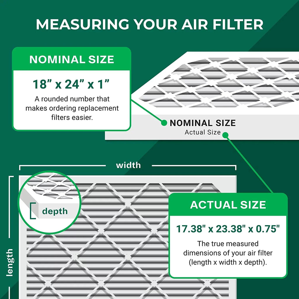 Filterbuy 13 Pleated MERV Filters HVAC Air 18x24x1 AC Furnace (3-Pack)