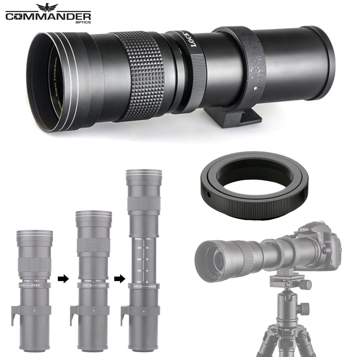 Canon HD IS EF Camera Extra Lenses, included: Video Battery, 420-800mm Cards, Accessories Memory 75-300mm More RF-S Microphone, STM with LED 2X Light, 64GB 18-150mm R7 III & EOS Case Mirrorless + +