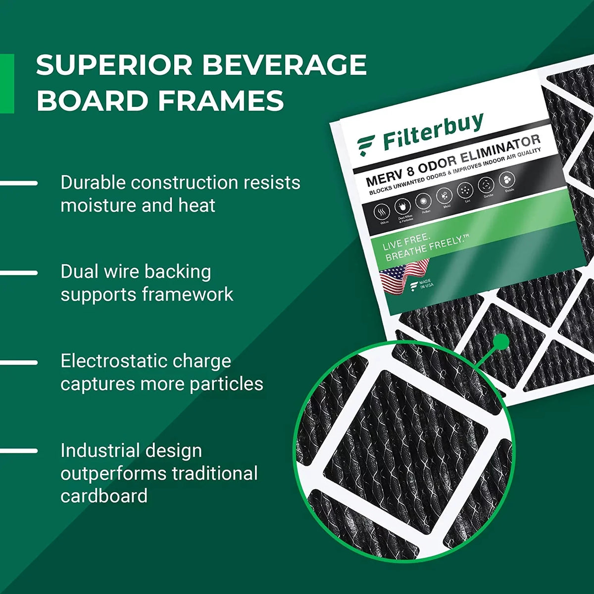 (12-Pack) MERV Activated Filterbuy AC Pleated with Filters Eliminator Odor 8 20x24x1 Air HVAC Furnace Carbon