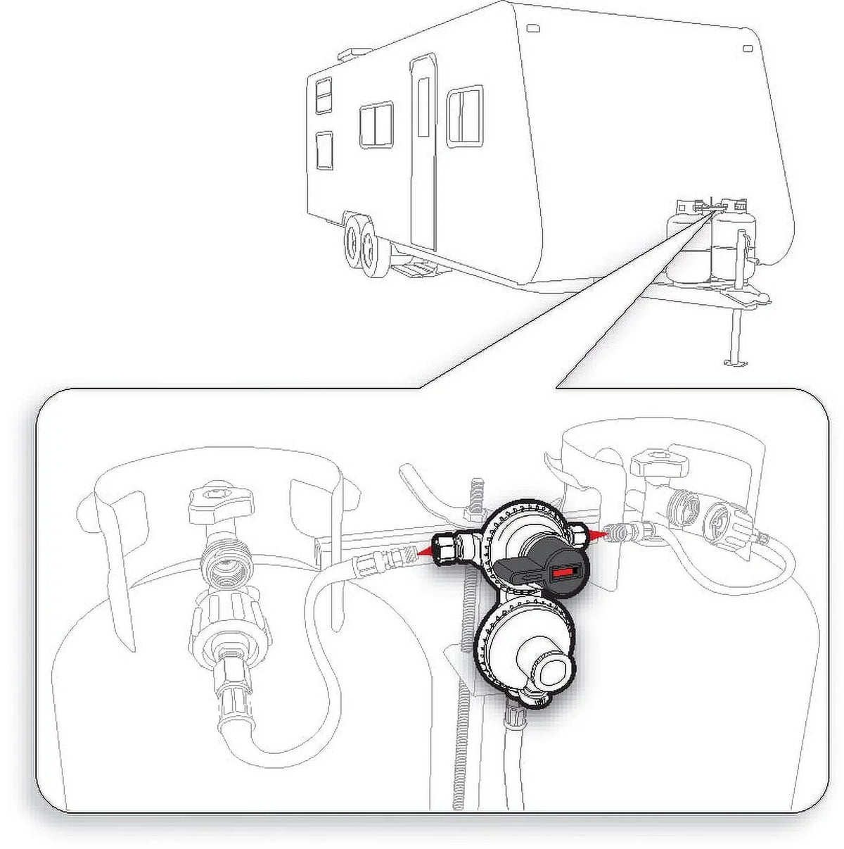 '- Camco Propane Regulator Auto-Changeover RV Double-Stage for Multicolor (59007)