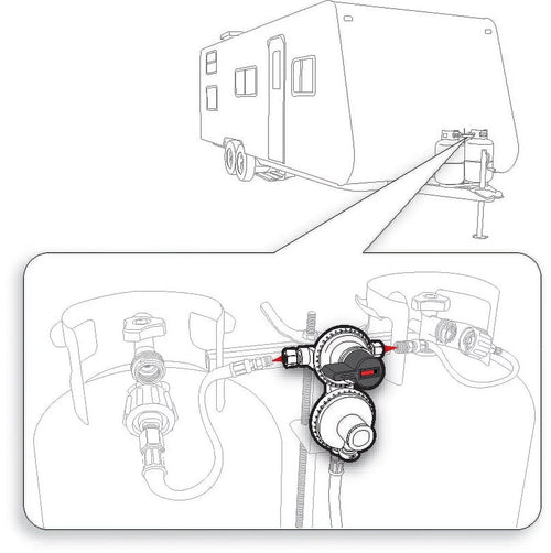 '- Camco Propane Regulator Auto-Changeover RV Double-Stage for Multicolor (59007)