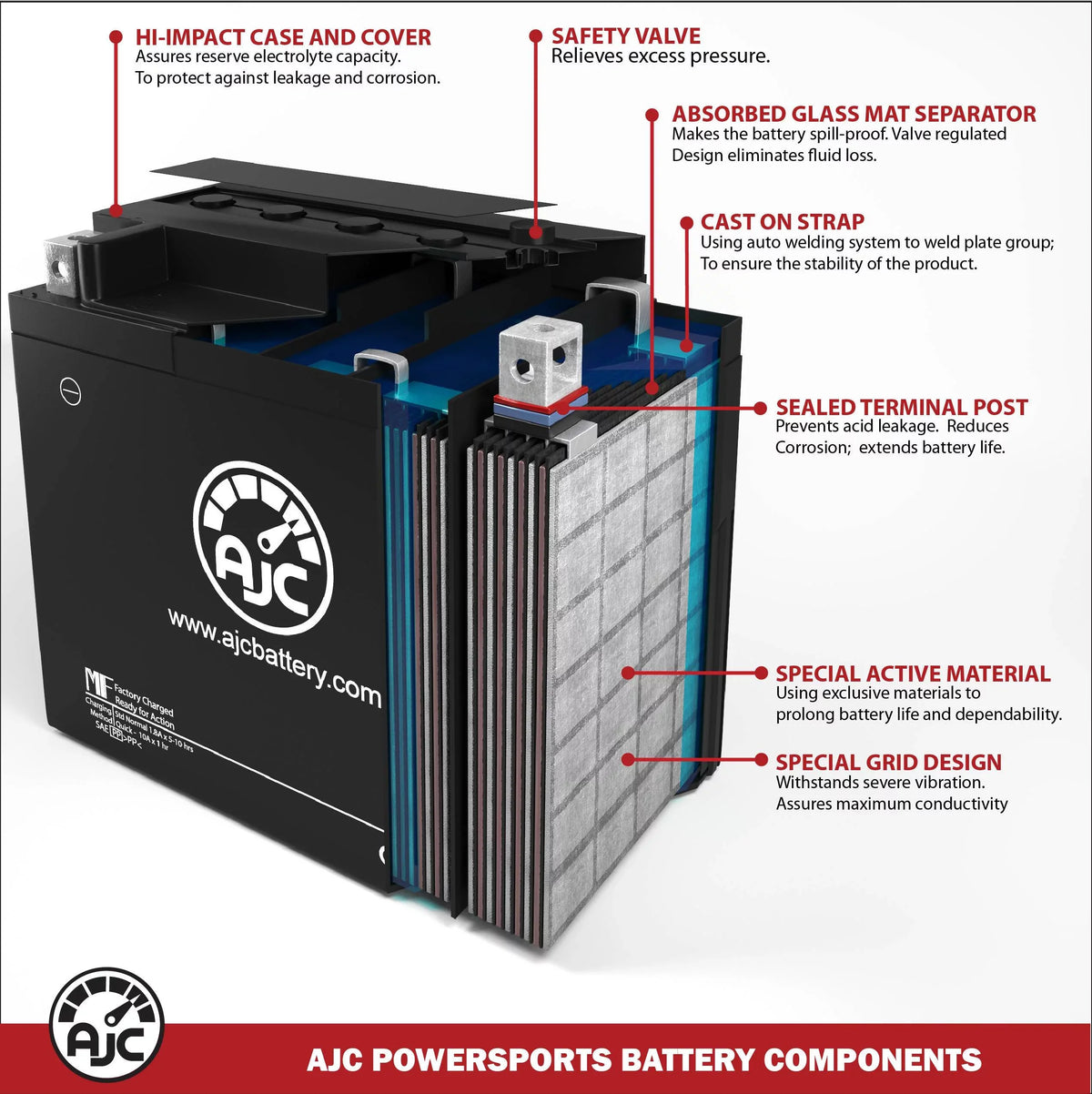 Brand Bombardier Watercraft an Models Personal Battery 1500CC All Replacement - Is AJC 12V This (1988-1993) Replacement
